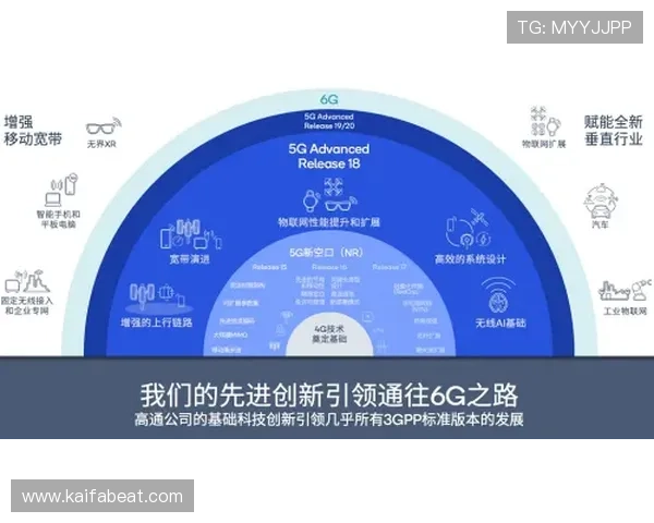 凯发集团发展历程:技术创新推动企业快速发展的关键因素 凯发集团发展历程:技术创新推动企业快速发展的关键因素
