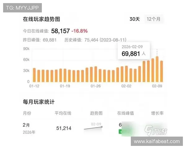 凯发电子游戏平台:丰富游戏类型满足不同玩家需求 凯发电子游戏平台:丰富游戏类型满足不同玩家需求