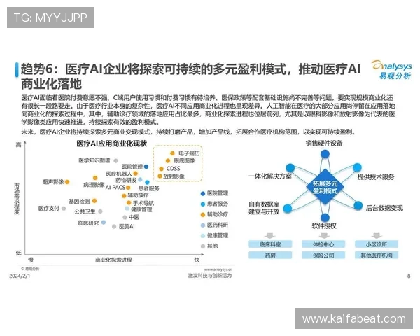 K8凯发真人视讯平台的技术创新与未来发展方向分析 K8凯发真人视讯平台的技术创新与未来发展方向分析