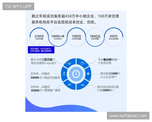 凯发注册中心注册流程中的常见问题解答,提供详细解决方案帮助用户顺利注册 凯发注册中心注册流程中的常见问题解答,提供详细解决方案帮助用户顺利注册