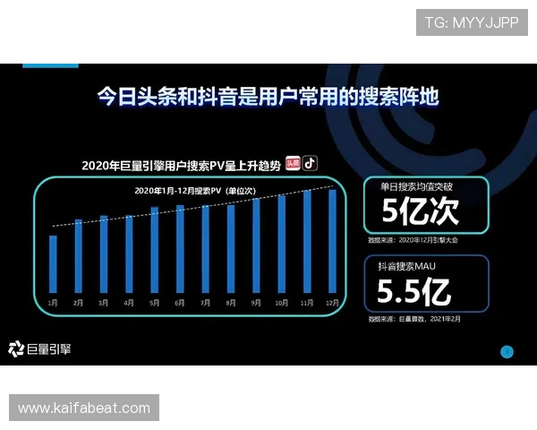 探秘AG厅总部的创新研发团队,推动游戏内容多样化与用户粘性提升
